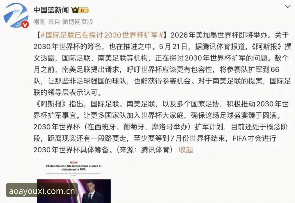2030世界杯扩军66队方案详解与中国机遇