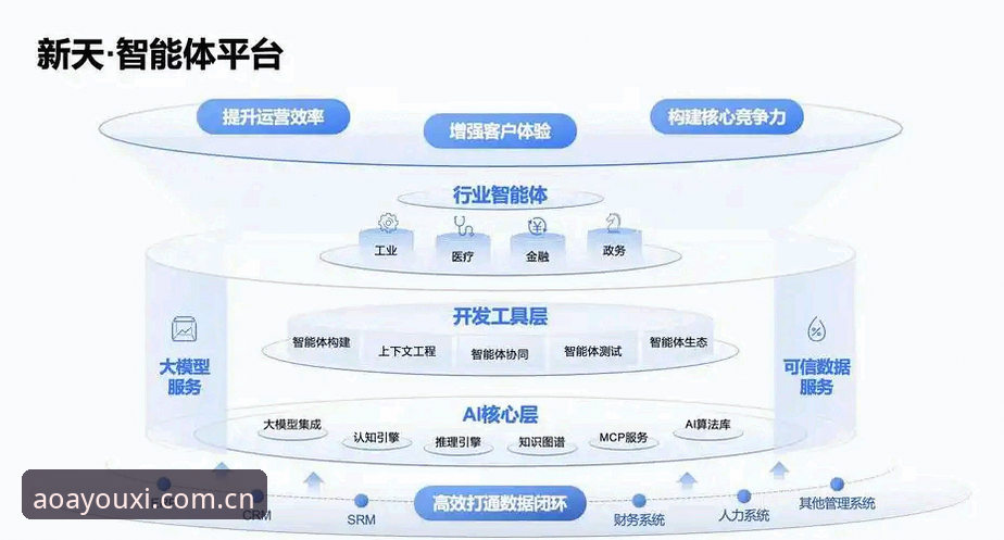 AOA体育平台交互流畅升级详解：从用户体验到技术架构的全面解析